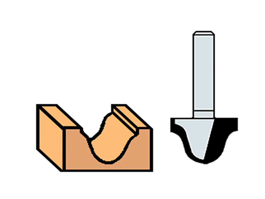 Roman Ogee Cutters | Router Cutters | Accessories | Hand Routers | Hand ...