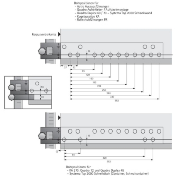 Hettich Accura Drilling Jig Set for Knob and Handles Accessories Nickel Hinges Hettich